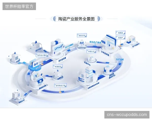 用户端增值服务阶段联动内容生产方 开发付费观赛产品