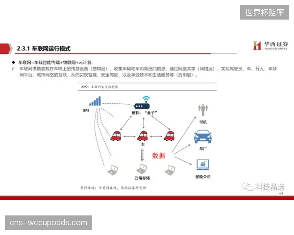 规则重构期运营方重构广告投放逻辑 提升转化效率